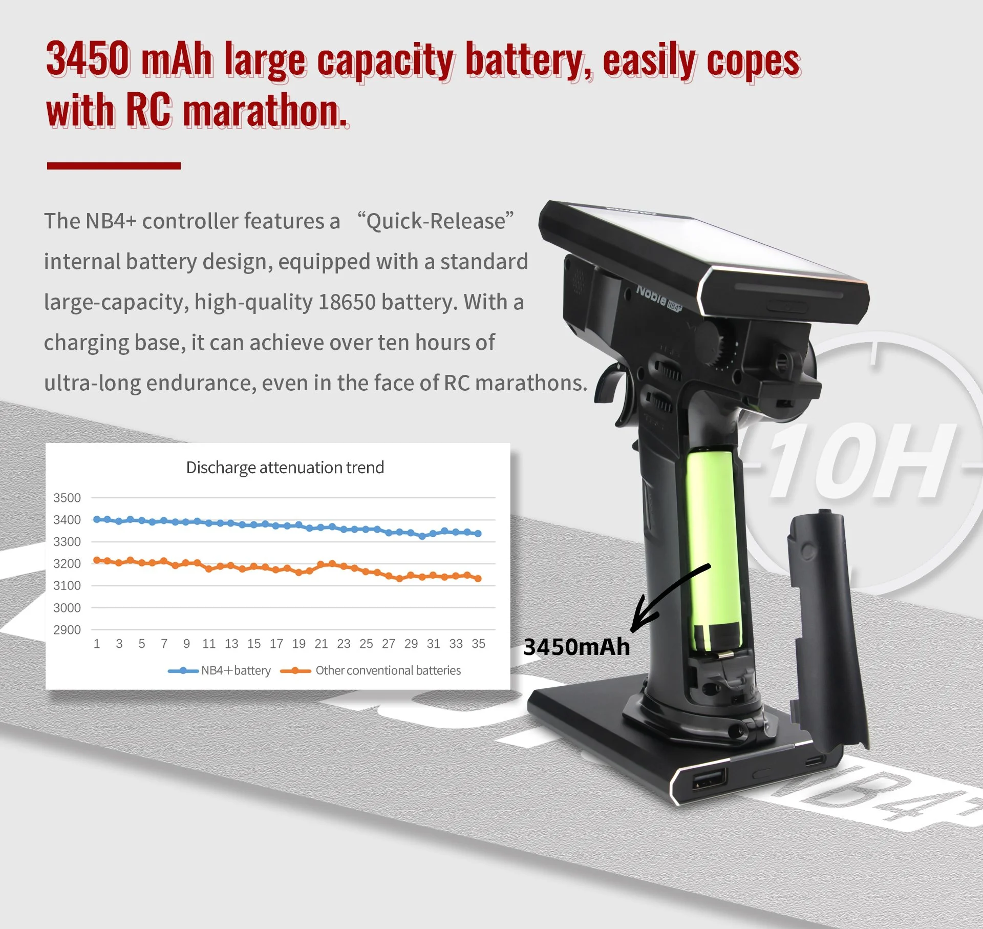 新製品】Flyskyの技適取得済みミドルクラスプロポがバージョン